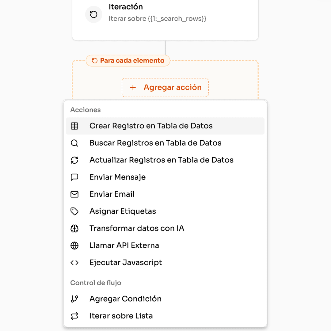 Acciones disponibles